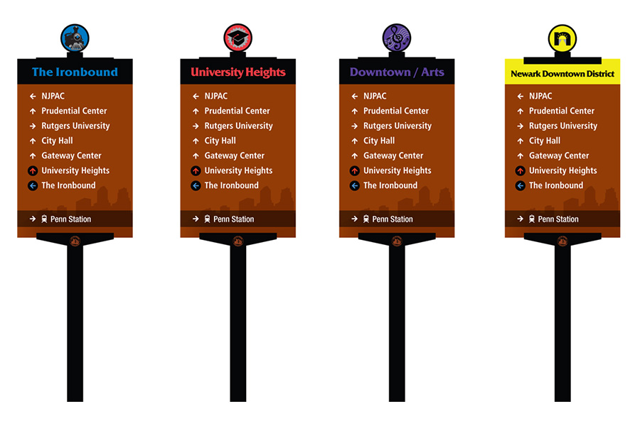 Newark City Pedestrian Wayfinding Sign Plan